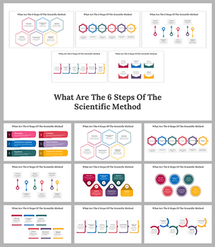 Collection of slides illustrating the 6 steps of the scientific method with different layouts and designs.