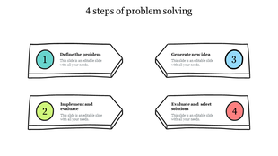 Four step problem solving process slide displayed in rectangular boxes with placeholder text.