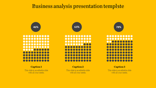 Business analysis PPT slide with progress bars represented by dots, showing 46, 63, and 78 percent on a yellow backdrop.