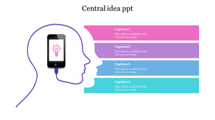 Innovative Central Idea PPT Template Presentations