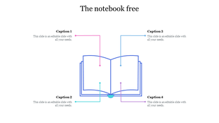 An open notebook illustration in blue at the center, with colorful connectors leading to captions in four corners.