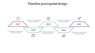 Timeline PPT slide design featuring labeled years from 2017 to 2021 with icons representing different themes for each year.