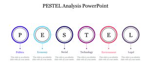 PESTEL analysis layout with connected round icons and colored labels beneath, each followed by a short text area.