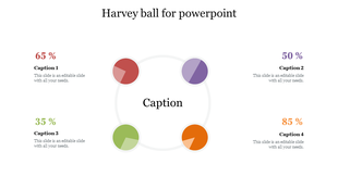 Harvey ball layout featuring red, purple, green, and orange circles with percentage values and text captions on each side.