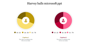 PowerPoint slide with two Harvey balls showing categories based on percentage ranges and icons with captions.