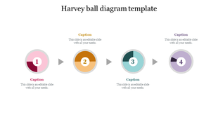 Four circular Harvey ball graphics labeled 1 to 4, each partially filled and followed by colored caption text below.