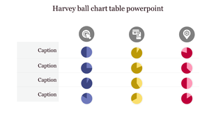 PowerPoint slide featuring a table with Harvey ball charts, representing data with colored segments and icons with captions.