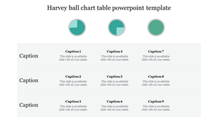 Harvey ball diagram with varying fill levels placed above a nine-caption layout in a light gray table format.
