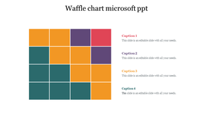 Waffle chart with 16 colored blocks in orange, teal, purple, and red arranged in a 4x4 grid, with captions below each.