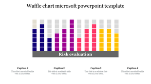 Waffle chart PowerPoint slide with color coded blocks representing different risk levels with captions on a white backdrop.