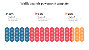 Hexagonal waffle chart with blue, red, and orange sections illustrating proportions and caption areas.