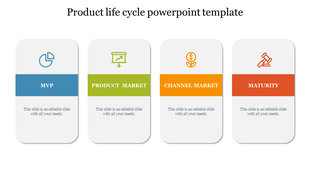 PPT slide with 4 stages of the product life cycle MVP, Product Market, Channel Market, and Maturity with colored icons.