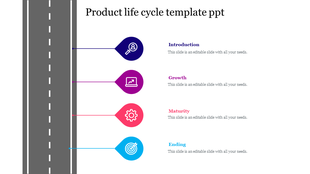 Vertical product life cycle layout with colored markers and icons for four stages, connected to a central road illustration.