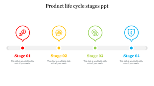 PowerPoint slide illustrating the stages of the product life cycle with icons representing each stage from launch to maturity.