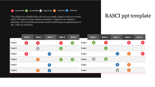 Dark themed slide with a structured table, using colored circles in red, green, blue, orange, and gray to indicate roles.