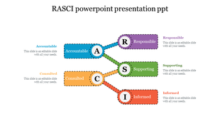 RASCI slide featuring connected roles from responsible to informed, with each role in a unique colored box.