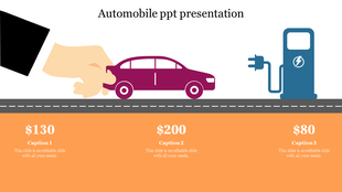 Automobile PowerPoint slide showing a car, a handshake, and an electric car charging station with pricing details.
