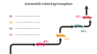 PowerPoint slide showing an automobile themed road map with cars at different stages and percentages on a white backdrop.