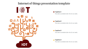 Buy Internet Of Things Presentation Template