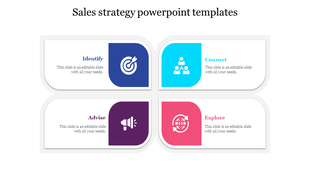Sales strategy slide showing goal, team, megaphone, and target icons within rounded rectangle sections.