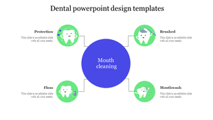 Dental care infographic with a central mouth cleaning circle connected to four green tooth icons with captions around it.