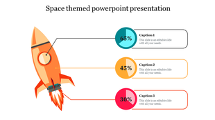 Space themed PowerPoint slide featuring a rocket and three sections with percentages and captions.