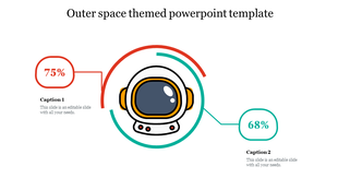 Outer space themed slide with an astronaut helmet, linked to two captions with 75% and 68% inside circular designs.