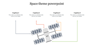 Space themed slide featuring a satellite in the center, with four labeled captions and arrows pointing to each section.