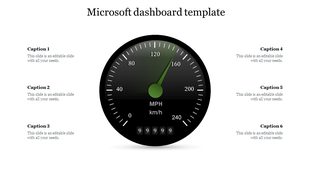 Black circular speedometer gauge with a green needle, surrounded by six captions on a white background.