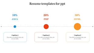 Resume slide featuring a dotted line with three colored points in blue, red, and orange, each with skill labels and captions.