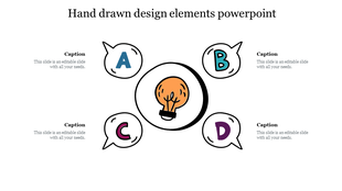 Hand drawn slide with a central light bulb surrounded by four speech bubbles labeled A to D, each with captions.