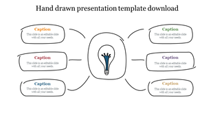 Hand-drawn infographic with a central lightbulb and six caption boxes, connected with curved lines.