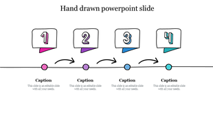 Hand drawn horizontal timeline with four numbered steps in sketch style boxes, arrows between them, and captions below.