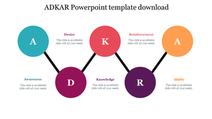 Colorful ADKAR PowerPoint template showing the five stages of change management with circular icons and placeholder text.