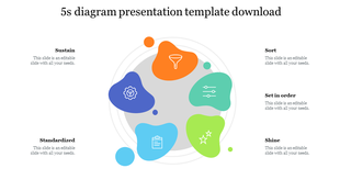 Creative 5S diagram featuring gear, funnel, sliders, stars, and clipboard icons on shapes, with titles and placeholder text. 