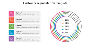PowerPoint slide with customer segmentation circular chart and five caption sections with icons on a placeholder text.