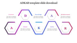 ADKAR model with gradient borders, each letter inside white hexagons, linked by a wavy path in shades of blue and pink.