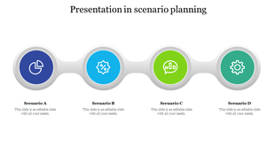 A flowchart style slide depicting four scenarios labeled A to D with corresponding icons chart, percentage, graph, and gear.