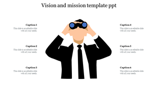 Illustration of a man in a suit using binoculars, surrounded by six captions arranged symmetrically on both sides.