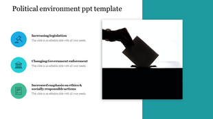 Political environment slide featuring three categories paired with an image of a person casting a vote in a ballot box.