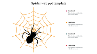 A black spider in the center of an orange web, with four caption points listed on the right side.
