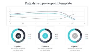 Data driven PowerPoint slide featuring a line graph with three data sets and colorful circular progress indicators below.