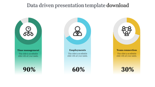 Data driven slide with three vertical bars in green, blue, and yellow, each with circular progress charts and percentage.