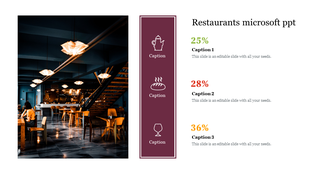 A vibrant restaurant PPT interior with dining chairs, a staircase, and pendant lights, accompanied by percentage captions.