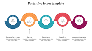 Five circular shapes with blue, orange, teal, red, and maroon, each containing an icon symbolizing different business forces.