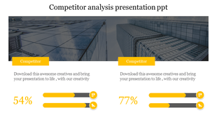Competitor analysis presentation slide featuring progress bars with business building background with placeholder text.