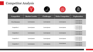 Table layout with black and red icons at the top, showing rows comparing competitors in gray columns with bullet points.