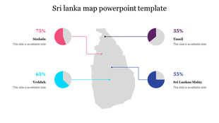 Sri Lanka map template showing population percentages by ethnic groups with placeholder text.