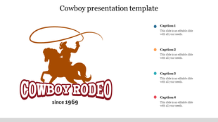 A colorful PPT slide featuring a cowboy illustration and captions, emphasizing the theme of rodeo.