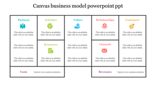 Canvas Business Model slide Grid with nine sections, icons, titles, and placeholders text areas in white backdrop.